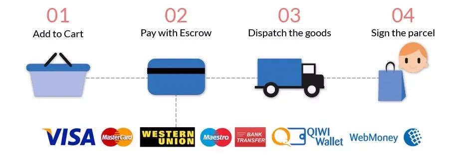 Slip Maternity Dress Women Summer Floral Thin Chiffon knee-Length Dresses Pregnancy Female Belly Pregnant Beach Dress