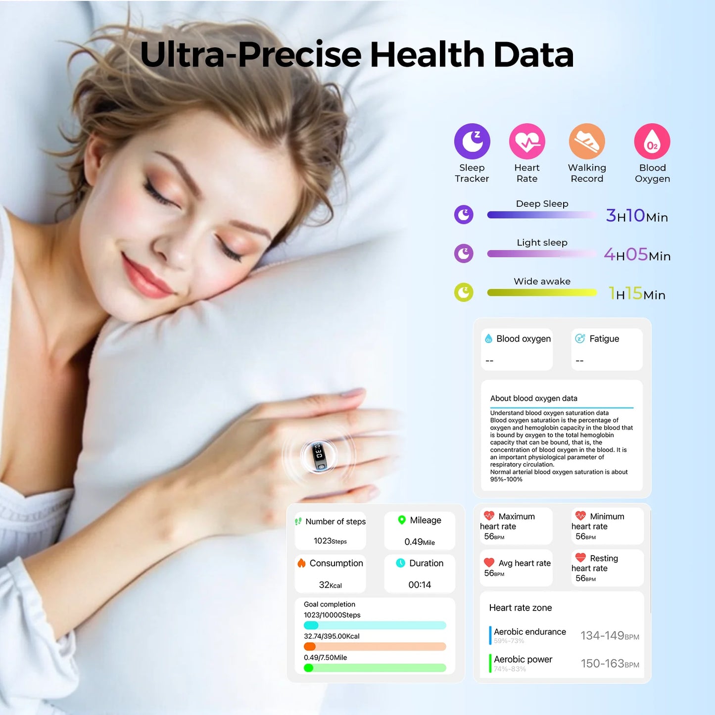 LED Display Screen Smart Ring for Heart Rate Oxygen Sleep Monitoring Multi Sports Modes Waterproof Bluetooth Women Healthy Rings