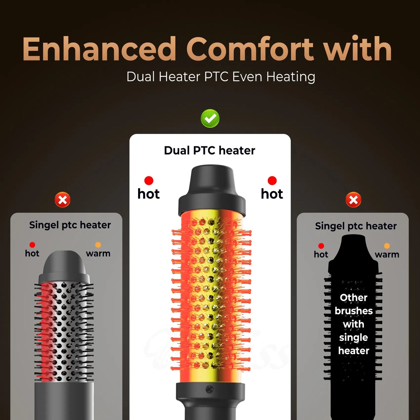 Thermal Brush,1.5 In Ionic Heated Round Brush Makes Hair Smoother, 110-240V 30S Fast Heating 5 Temperatures - Black